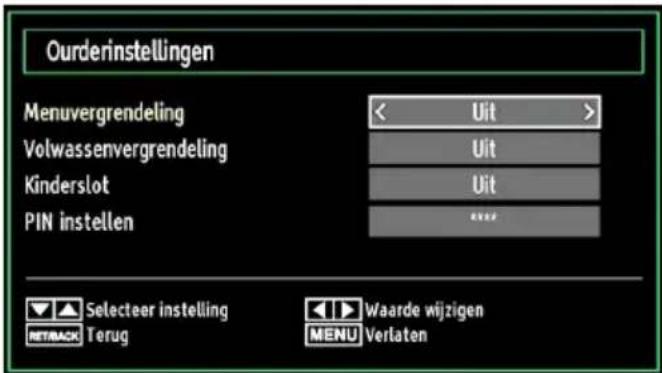 Ourderinstellingen Menuvergrendeling Volvassenvergrendeling Kinderslot PIN instellen Uit Uit Uit Wuige Selecteer instelling Terug Waarde wijzigen MENU Verlaten