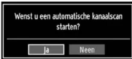 Wenst u een automatische kanaalscan starten? Ja Neen