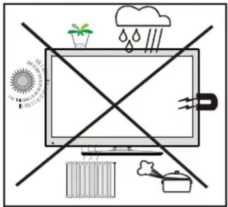 SALORA 32LED7115CDW - Branchement à un système de distribution télévisé (TV Câblé etc.) avec tuner - 1