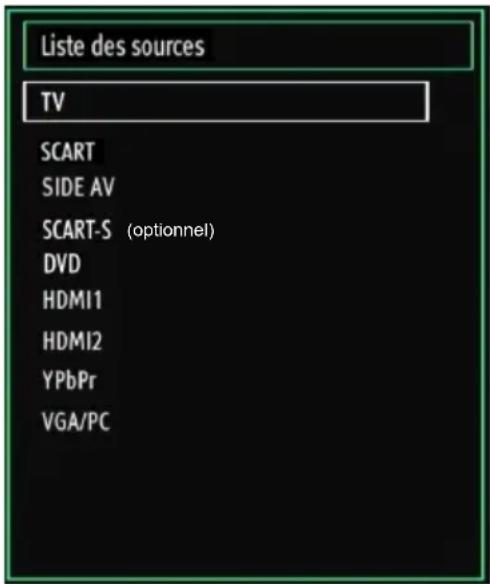 Liste des sources TV SCART SIDE AV SCART-S (optionnel) DVD HDMI1 HDMI2 YPbPr VGA/PC