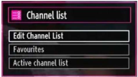 Channel list Edit Channel List Favourites Active channel list