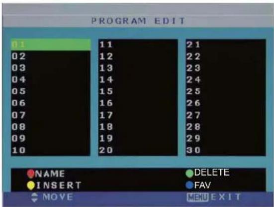 PROGRAM EDIT 01 02 03 04 05 06 07 08 09 10 11 12 13 14 15 16 17 18 19 20 21 22 23 24 25 26 27 28 29 30 NAME INSERT DELETE FAV MOVE MENU EXIT