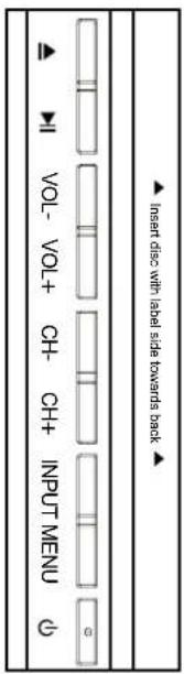 Insert disc with label side towards back VOL- VOL+ CH CH+ INPUT MENU