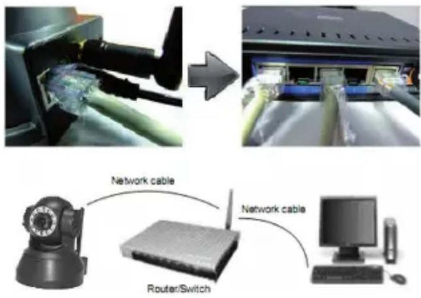 Approx APPIP01WV4 - Installation du Hardware - 1