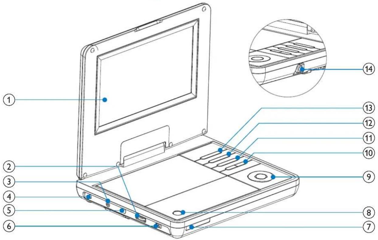 PHILIPS PD7005 DVT - Wat zit er in de doos? - 1