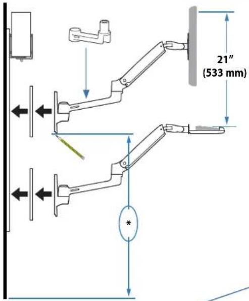 21" (533 mm) *