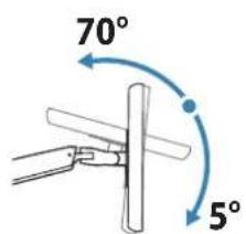 70° 5°