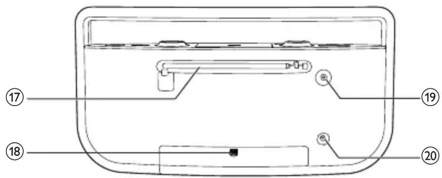 PHILIPS AZD1755 - Présentation de l'unité principale - 2
