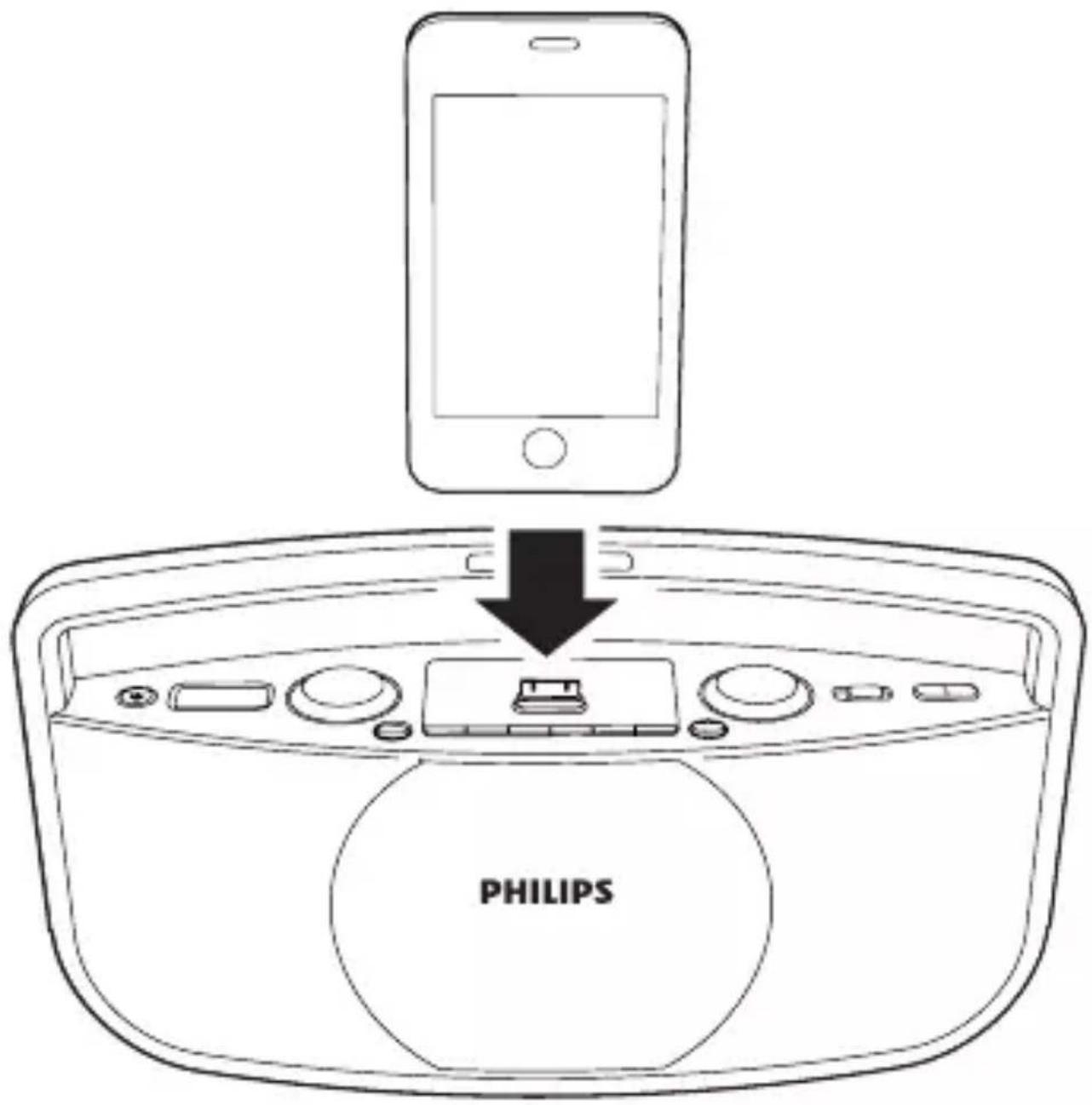 PHILIPS