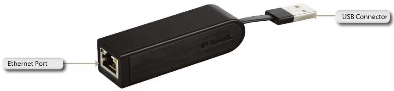 Ethernet Port USB Connector