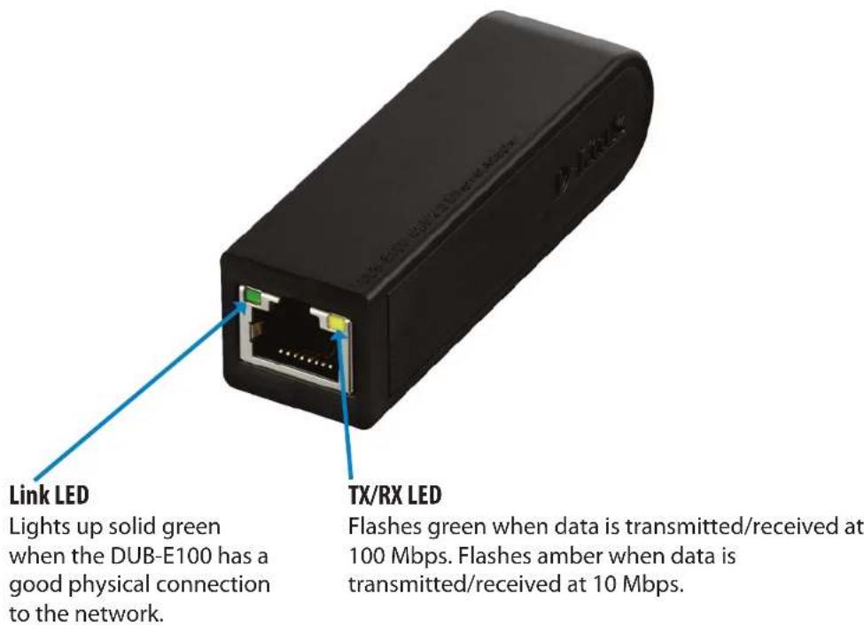Link LED Lights up solid green when the DUB-E100 has a good physical connection to the network. TX/RX LED Flashes green when data is transmitted/received at 100 Mbps. Flashes amber when data is transmitted/received at 10 Mbps.