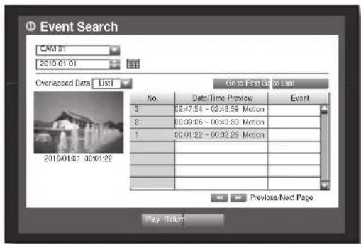 Event Search CAM 01 2010 01 01 Overlapped Data List1 Go to First Get to Last No. Date/Time Preview Event 5 02:47:54 - 02:48:59 Micron 2 00:39:06 - 00:40:50 Micron 1 00:01:22 - 00:02:28 Micron Previous/Next Page Play Return