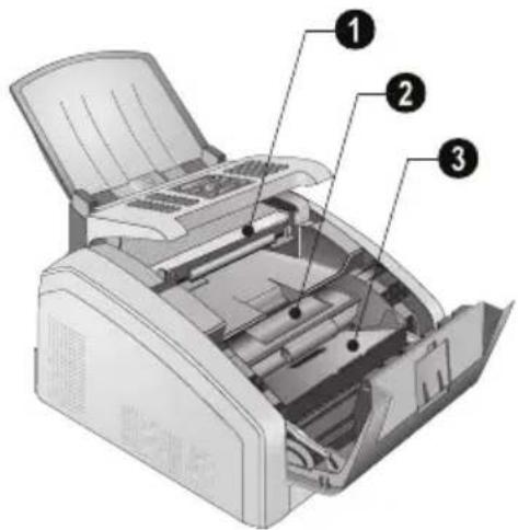 PHILIPS LPF5120 Laserfax 5120 - Toesteloverzicht - 2