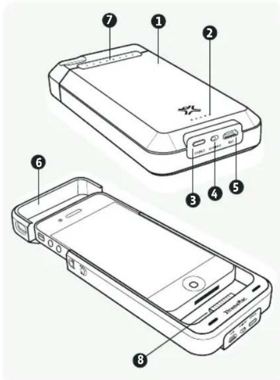 Diagram of a smartphone showing labeled parts including front, back, and internal components with visible logos and labels.