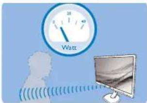 Watt