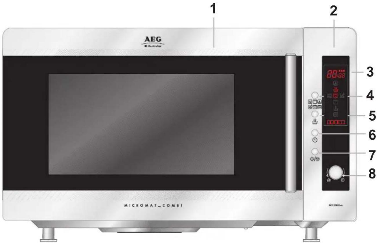 AEG Micromat_COMBI 1 2 3 4 5 6 7 8