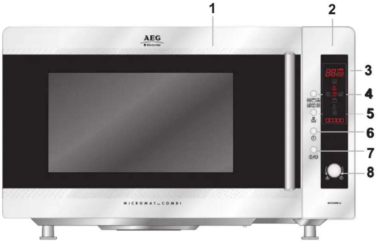 AEG Micromat_COMBI 1 2 3 4 5 6 7 8