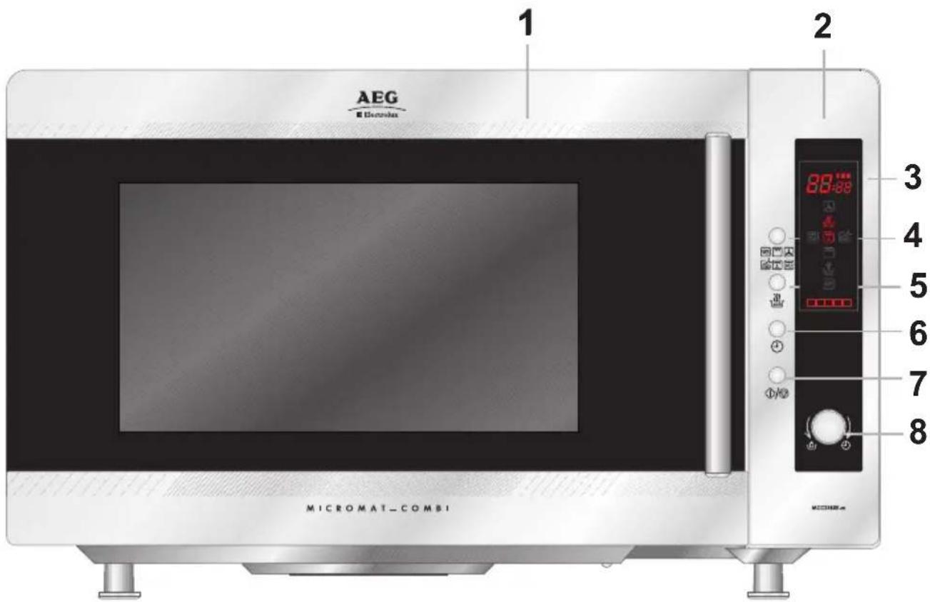 AEG ■ Bercusia 1 2 MICROMAT_COMBI 3 4 5 6 7 8