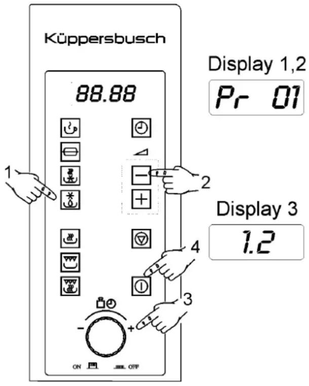 Küppersbusch 88.88 Display 1,2 Pr 01 Display 3 1.2 ON OFF
