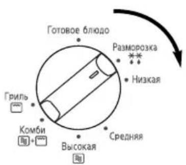 PANASONIC NNGM231W - Процес розморожування для моделі NN-GM231W - 2