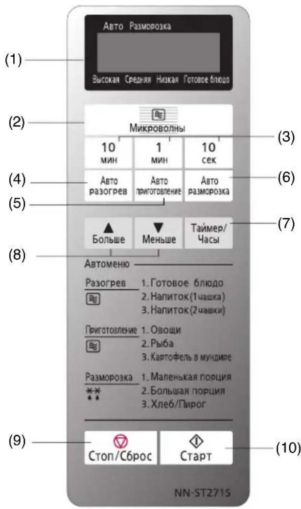 (1) (2) (3) (4) (5) (6) (7) (8) (9) NN-ST271S Авто Разморозка Высокая Средняя Низкая Готовое блюдо Микроволны 10 мин 1 мин 10 сек Авто разогрев Авто приготовление Авто разморозка Больше Меньше Таймер/ Часы Автоменю Разогрев 1. Готовое блюдо 2. Напиток(1 чашка) 3. Напиток(2 чашки) Приготовление 1. Овощи 2. Рыба 3. Картофель в мундире Разморозка 1. Маленькая порция 2. Большая порция 3. Хлеб/Пирог Стоп/Сброс Старт (10)