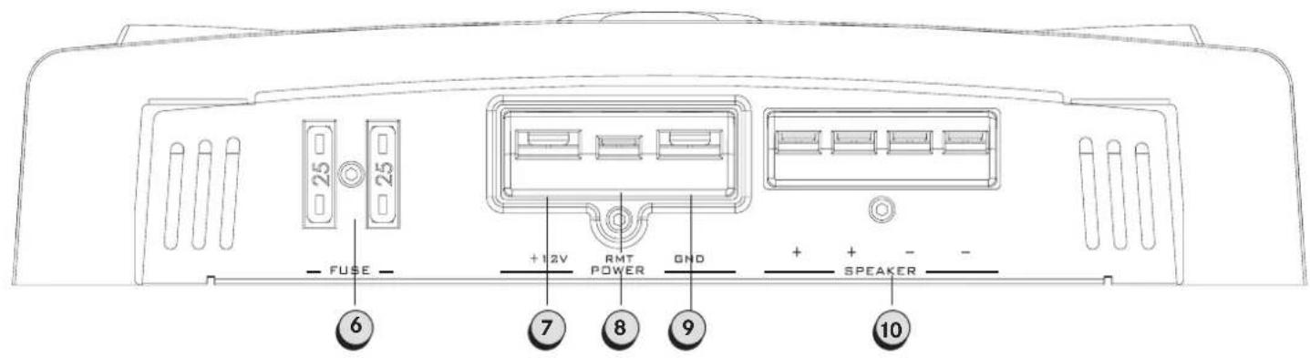 - FUSE - +12V RMT POWER GND + + SPEAKER - 6 7 8 9 10