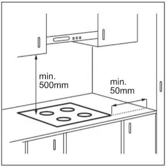 AEG HK624000XB - Montering - 1