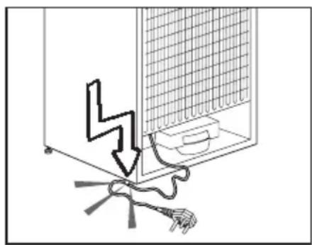 BEKO FN 126920 - Sécurité générale - 1