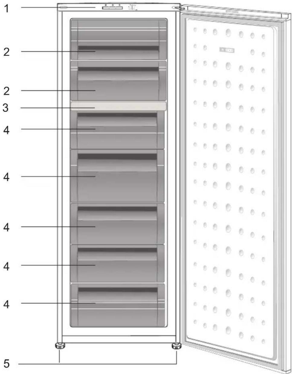 BEKO FN 126920 - Ihr Kühlschrank - 1