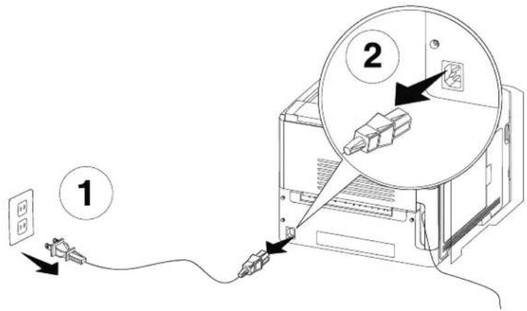 Diagram showing connection between a printer and cable with labeled components, including numbered annotations.