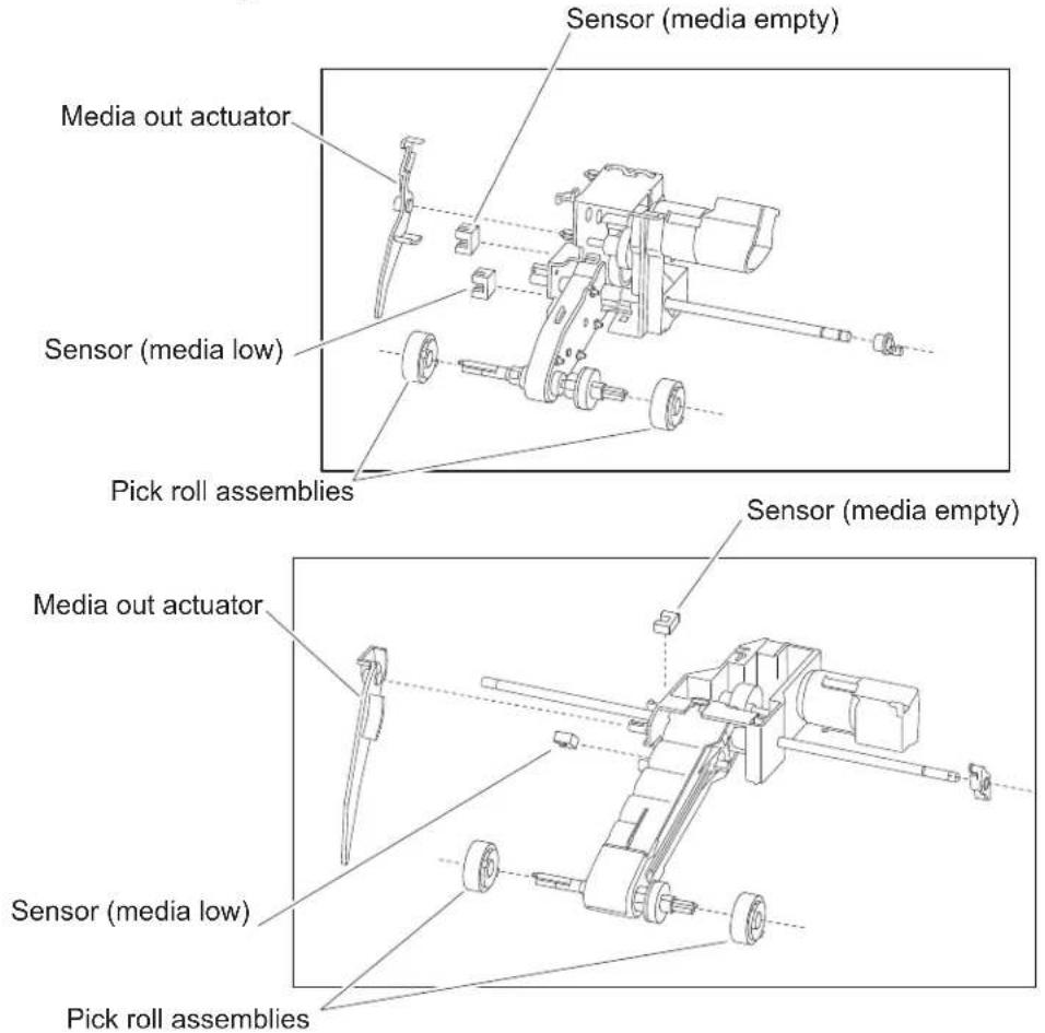 Sensor (media empty) Media out actuator Sensor (media low) Pick roll assemblies Sensor (media empty) Media out actuator Sensor (media low) Pick roll assemblies