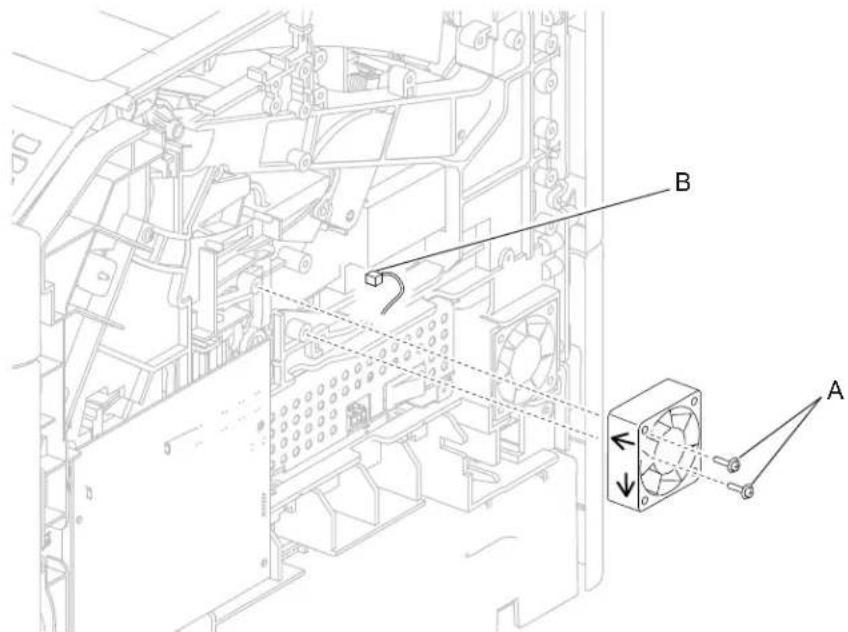 Technical diagram of a computer motherboard with labeled components A and B, showing internal structure and component alignment.