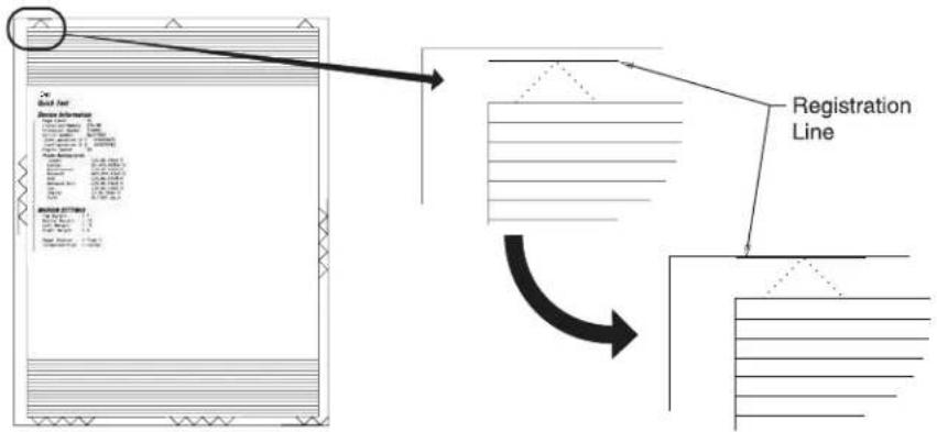 DELL 5230dn - Registration (printer) - 2