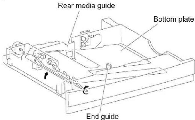 Rear media guide Bottom plate End guide
