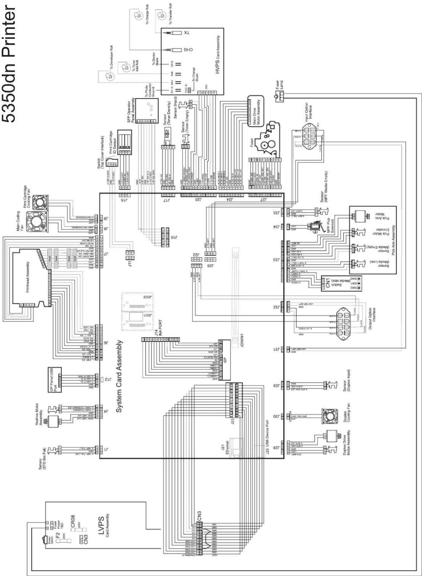 DELL 5230dn - Print defects guide - 5