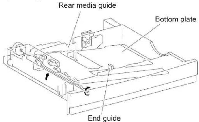Rear media guide Bottom plate End guide