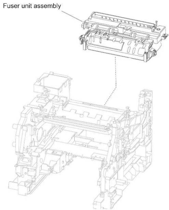 Fuser unit assembly
