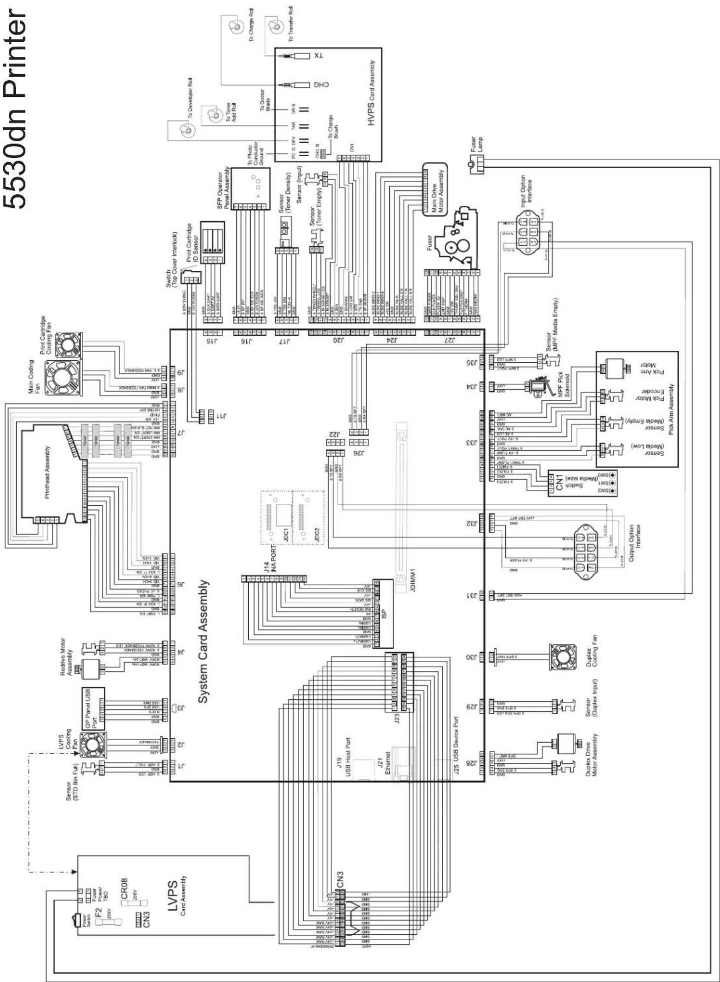 DELL 5230dn - Print defects guide - 4