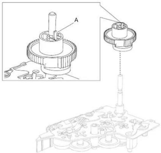 DELL 5230dn - MPF cam gear removal - 1
