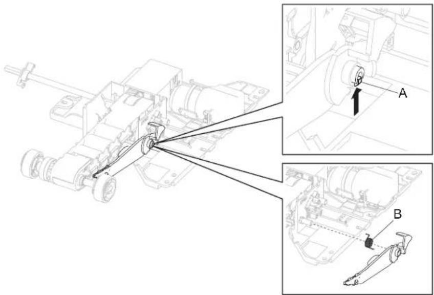 Technical diagram showing mechanical assembly with labeled parts A and B, including a close-up of component detail