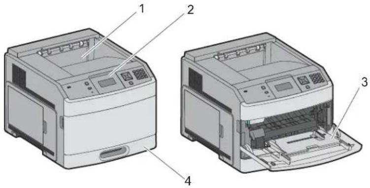 Technical diagram of a printer with numbered parts labeled 1 to 4 for identification.