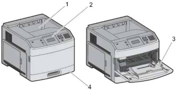 Technical diagram of a printer with numbered parts labeled 1 to 4 for identification.