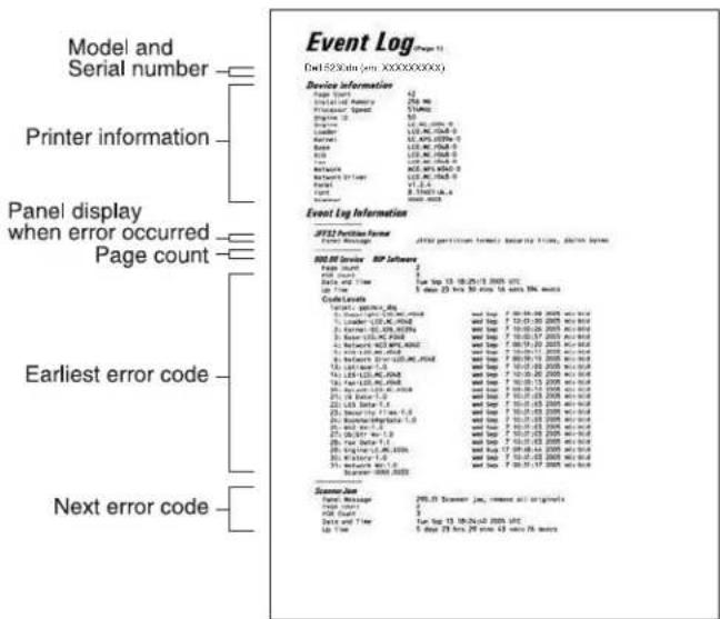 Model and Serial number Printer information Panel display when error occurred Page count Earliest error code Next error code Event Log Page 11 Del S2/Xdata (en. XXXXXXXXXX) Device Information Page Event Installed America 256 Mb Preprocessor Speed 300ms Engine ID 80 Driver Loader 110.4K DC/DC 0 Driver Loaders 110.4K DC/DC 0 Loaders Loaders 110.4K DC/DC 0 Loaders Loaders 110.4K DC/DC 0 Loaders Loaders 110.4K DC/DC 0 Loaders Loaders 110.4K DC/DC 0 Loaders Loaders 110.4K DC/DC 0 Loaders Loaders 110.4M DC/DC 0 Loaders Loaders 110.4M DC/DC 0 Loaders Loaders 110.4M DC/DC 0 Loaders Loaders 110.4M DC/DC 0 Loaders Loaders 110.4M DC/DC 0 Loaders Loaders 110.4M DC/DC 0 Loaders loaders 110.4M DC/DC 0 Loaders Loaders 110.4M DC/DC 0 Loaders Loaders 110.4M DC/DC 0 Loaders Loaders 110.4M DC/DC 0 Loaders Loaders 110.4M DC/DC 0 Loaders Loaders 110.4M DC/ Loaders Loaders 110.4M DC/DC 0 Loaders Loaders 110.4M DC/DC 0 Loaders Loaders 110.4M DC/DC 0 Loaders Loaders 110.4M DC/DC 0 Loaders Loaders 110.4M DC/DC 0 Loaders Loaders 110,4M DC/DC 0, 0, 0, 0, 0, 0, 0, 0, 0, 0, 0, 0, 0, 0, 0, 0, 0, 0, 0, 0, 0, 0, 0, 0, 0, 0, 0, 0, 0, 0, 0, 0, 0, 0, Event Log Information Event Log Service Forma: Event Log Message: Initial partition format: Subtotal frame: Subtotal frame: BIP Software: Page Event: 2. Easts and Time: 1 year Sep-13-18-25/25-25-25-25-25-25-25-25-25-25-25-25-25-25-25-25-25-25-25-25-25-25-25-25-25-25-25-25-25-25-25-25-25- Code Levels: Format: BIP Service - BIP Software 1: Loader - LUXL DC / BIPD 2: Loader - LUXL DC / BIPD 3: Loader - LUXL DC / BIPD 4: Loader - LUXL DC / BIPD 5: Loader - LUXL DC / BIPD 6: Loader - LUXL DC / BIPD 7: Loader - LUXL DC / BIPD 8: Loader - LUXL DC / BIPD 9: Loader - LUXL DC / BIPD 10: Loader - LUXL DC / BIPD 11: Loader - LUXL DC / BIPD 12: Loader - LUXL DC / BIPD 13: Loader - LUXL DC / BIPD 14: Loader - LUXL DC / BIPD 15: Loader - LUXL DC / BIPD 16: Loader - LUXL DC / BIPD 17: Loader - LUXL DC / BIPD 18: Loader - LUXL DC / BIPD 19: Loader - LUXL DC / BIPD 20: Loader - LUXL DC / BIPD 21: Loader - LUXL DC / BIPD 22: Loader - LUXL DC / BIPD 23: Loader - LUXL DC / BIPD 24: Loader - LUXL DC / BIPD 25: Loader - LUXL DC / BIPD 26: Loader - LUXL DC / BIPD 27: Loader - LUXL DC / BIPD 28: Loader - LUXL DC / BIPD 29: Loader - LUXL DC / BIPD 30: Loader - LUXL DC / BIPD 31: Loader - LUXL DC / BIPD