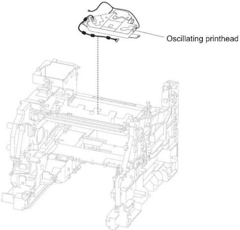Oscillating printhead