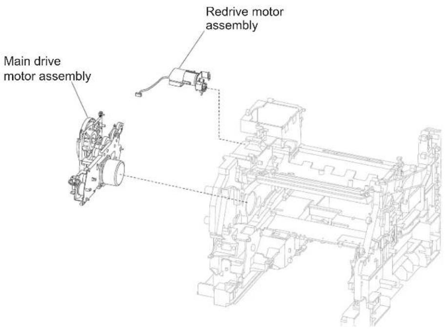 Main drive motor assembly Redrive motor assembly