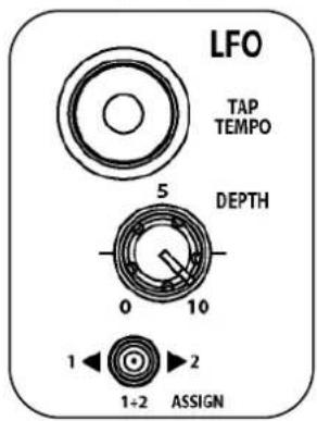 LFO TAP TEMPO 5 DEPTH 0 10 1 ← ◀ → 2 1+2 ASSIGN