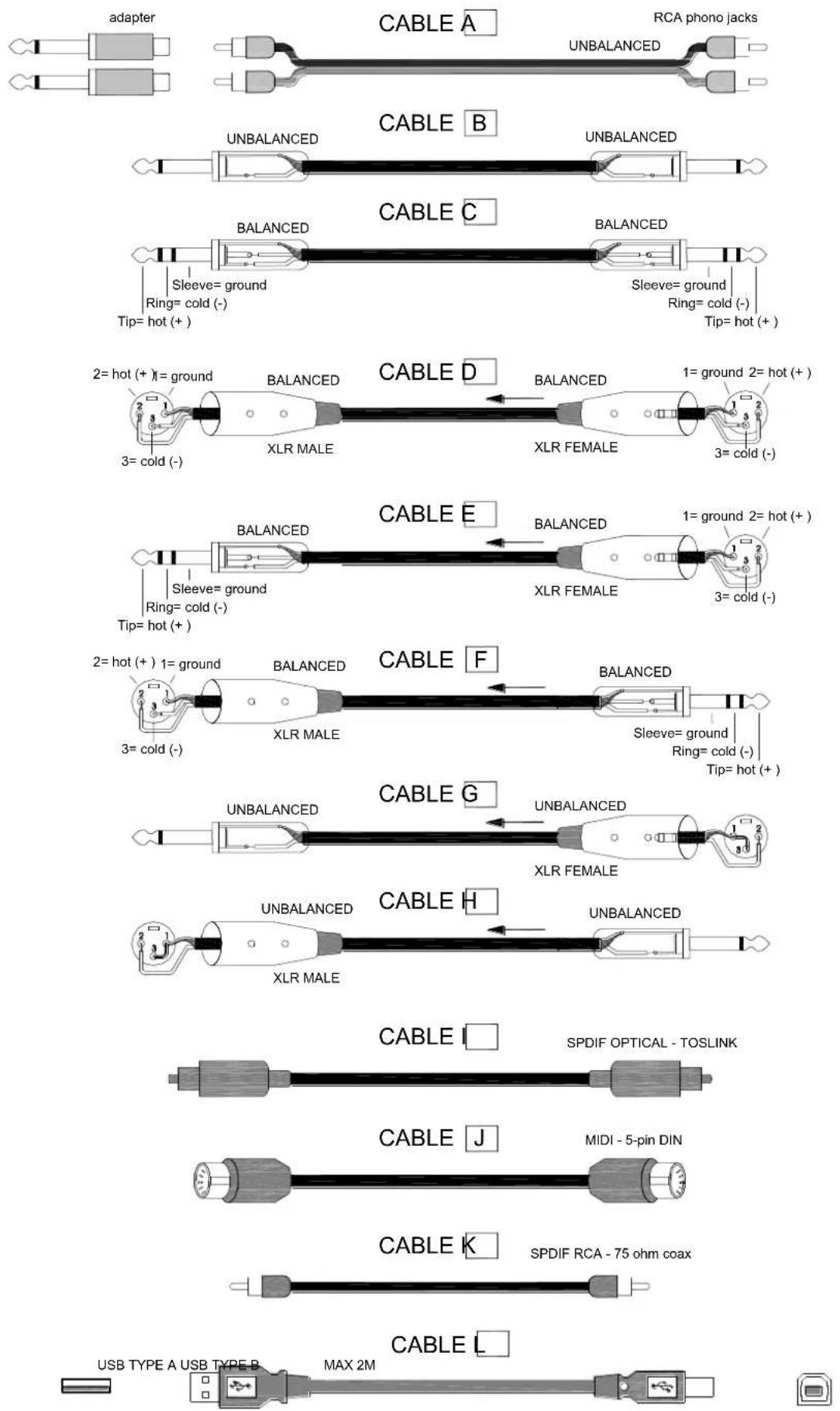 adapter CABLE A RCA phono jacks UNBALANCED CABLE B UNBALANCED BALANCED BALANCED Sleeve= ground Ring= cold (-) Tip= hot (+) Sleeve= ground Ring= cold (-) Tip= hot (+) 2= hot (+) 1= ground BALANCED BALANCED XLR MALE BALANCED BALANCED 1= ground 2= hot (+) XLR FEMALE 3= cold (-) 3= cold (-) CABLE D BALANCED BALANCED 1= ground 2= hot (+) XLR FEMALE 3= cold (-) CABLE E BALANCED BALANCED 1= ground 2= hot (+) XLR FEMALE 3= cold (-) 2= hot (+) 1= ground BALANCED BALANCED BALANCED Sleeve= ground Ring= cold (-) Tip= hot (+) CABLE F BALANCED BALANCED CABLE G UNBALANCED UNBALANCED XLR FEMALE CABLE H UNBALANCED UNBALANCED CABLE I SPDIF OPTICAL - TOSLINK CABLE J MIDI - 5-pin DIN CABLE K SPDIF RCA - 75 ohm coax CABLE L USB TYPE A USB TYPE B MAX 2M