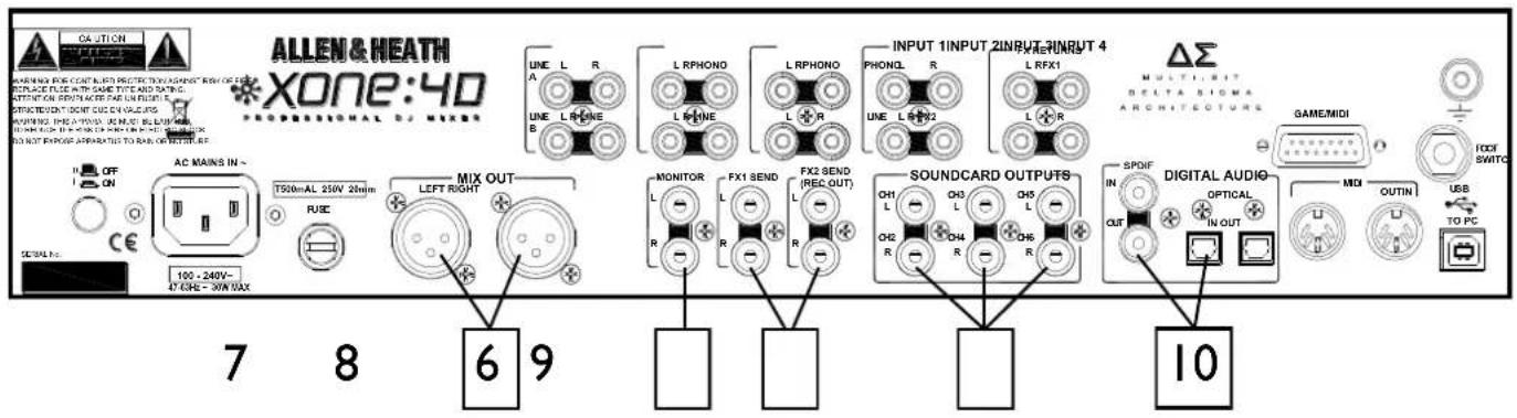ALLEN & HEATH XONE:4D PROFESSIONAL DJ MNEER OFF ON AC MAINS IN - 100 - 240V~ 47.6Hz - 39V MAX RUE T500mA 250V 20mm MIX OUT LEFT RIGHT 6 9 MONITOR L R L R FX1 SEND L R FX2 SEND (REC OUT) L R SOUND CARD OUTPUTS OH1 L OH2 L OH3 L OH4 L OH5 L OH6 L OH7 L OH8 L OH9 L OH10 L OH11 L OH12 L OH13 L OH14 L OH15 L OH16 L OH17 L OH18 L OH19 L OH20 L OH21 L OH22 L OH23 L OH24 L OH25 L OH26 L OH27 L OH28 L OH29 L OH30 L OH31 L OH32 L OH33 L OH34 L OH35 L OH36 L OH37 L OH38 L OH39 L OH40 L OH41 L OH42 L OH43 L OH44 L OH45 L OH46 L OH47 L OH48 L OH49 L OH50 L OH51 L OH52 L OH53 L OH54 L OH55 L OH56 L OH57 L OH58 L OH59 L OH60 L OH61 L OH62 L OH63 L OH64 L OH65 L OH66 L OH67 L OH68 L OH69 L OH70 L OH71 L OH72 L OH73 L OH74 L OH75 L OH76 L OH77 L OH78 L OH79 L OH80