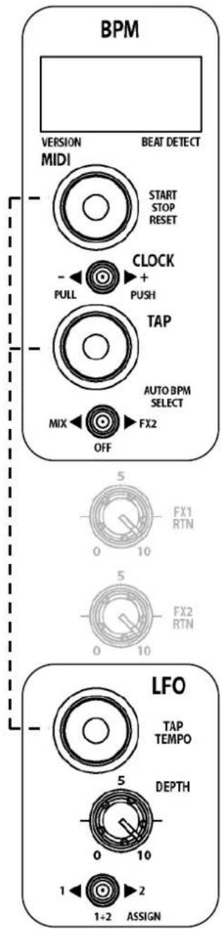 BPM VERSION MIDI BEAT DETECT START STOP RESET CLOCK + PULL PUSH TAP AUTO BPM SELECT MIX OFF FX2 5 0 10 FX1 RTN 5 0 10 FX2 RTN LFO TAP TEMPO 5 DEPTH 0 10 1 ← → 2 1+2 ASSIGN