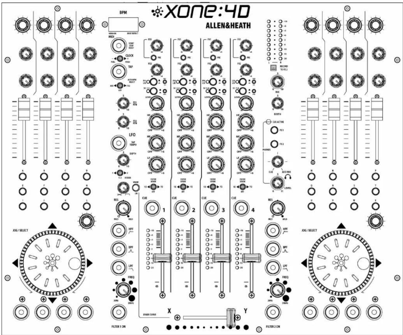 XONE:4D ALLEN&HEATH BPM VREFORM MEO MODE ELECT CLOCK PUL TAP AUTO/BPM SELECT OFF F12 LEVEL FF1 0-4 PRE F12 0-4 PRE F12 0-4 PRE F12 0-4 PRE F12 0-4 PRE F12 0-4 PRE F12 0-4 PRE F12 0-4 PRE F12 0-4 PRE F12 0-4 PRE F12 0-4 PRE F11 0-4 PRE F11 0-4 PRE F11 0-4 PRE F11 0-4 PRE F11 0-4 PRE F11 0-4 PRE F11 0-4 PRE F11 0-4 PRE F11 0-4 PRE F11 0-4 PRE F10 0-4 PRE F10 0-4 PRE F10 0-4 PRE F10 0-4 PRE F10 0-4 PRE F10 0-4 PRE F10 0-4 PRE F10 0-4 PRE F10 0-4 PRE F10 0-4 PRE F15 3.5 3.5 3.5 3.5 3.5 3.5 3.5 3.5 3.5 3.5 3.5 3.5 3.5 3.5 3.5 3.5 3.5 3.5 3.5 3.5 3.5 3.5 3.5 3.5 3.5 3. S F12 RTN 10 86 LEVEL 97E 98 OFF +6 OFF +6 OFF +6 OFF +6 OFF +6 OFF +6 OFF +6 OFF +6 OFF +6 OFF +6 OFF +6 OFF +6 OFF +6 OFF +6 OFF +6 OFF +6 OFF +6 OFF +6 OFF +6 OFF +6 OFF +6 OFF +6 OFF +6 OFF +6 OFF +6 OFF +6 OFF +6 OFF +6 OFF +6 OFF +6 OFF +6 OFF +6 OFF +6 OFF +6 Off +6 Off +6 Off +6 Off +6 Off +6 Off +6 Off +6 Off +6 Off +6 Off +6 Off +6 Off +6 Off +6 Off +6 Off +6 Off +6 Off +6 Off +6 Off +6 Off +6 Off +6 Off +6 Off +6 Off +6 Off +6 Off +6 Off +6 Off +6 Off +6 Off +6 Off +6 Off +6 Off +6 Off - + A A C B D E F G H I J K L M N O P Q R S T U X Y Z X X X X X X X X X X X X X X X X X X X X X X X X X X X X X X X X X X X X X X X X X X X X X X X X X X X X X X X X X X X X X X X X X X X X X X X X X X X X X X X X X X X X X X X X X X X X X X X X X X X X A A C B D E F G H I J K L K S T U X Y Z X X X X X X X X X X X X X X X X X X X X X X X X X X X X X X X X X X X X X X X X X X X X X X X X X X X X A A C B D E F G H I J K L K S T U X Y Z X X X X X I N V W W A A C B D E F G H I J K L K S T U x Y Z x x x x x x x x x x x x x x x x x x x x x x x x x x x x x x x x x x x x x x x x x x x x x x x x x x x x x A A C B D E F G H I J K L K S T U x Y Z x x x x x x x x x x x x x x x x x x x x x x x x x x x x x x x x x x x x x x x x A A C B D E F G H I J K L K S T U x Y Z x x x x x x i N V W W A A C B D E F G H I J K L K S T U x Y Z x x i N V W W A A C B D E F G H I J K L K S T U x Y Z x i N V W W A A C B D E F G H I J K L K S T U x Y Z x i N V W W A A C B D E F G H I J K L K S T U x Y Z x i N V W W A A C B D E F G H I J K L K S T U x Y Z x i N V W W A A C B D E F G H I JK L K L K S T U x Y Z x i N V W W A A C B D E F G H I J K L K S T U x Y Z x i N V W W A A C B D E F G H I J K L K S T U x Y Z x i N V W W A A C B D E F G H I J K L K S T U x Y Z x i N V W W A A T A T T T T T T T T T T T T T T T T T T T T T T T T T T T T T T T T T T T T T T T T T T T T T T T T T T T T T T T T T T T T T T T T T T T T T T T T T T T T T T T T T T T T T T T T T T T T T T T T T T T T< img src="boxc2c">JOG / SELECT< img src="boxc2c">JOG / SELECT< img src="boxc2c">JOG / SELECT< img src="boxc2c">JOG / SELECT< img src="boxc2c">JOG / SELECT< img src="boxc2c">JOG / SELECT< img src="boxc2c">JOG / SELECT< img src="boxc2c">JOG / SELECT< img src="boxc2c>"< img src="boxc2c">JOG / SELECT< img src="boxc2c">JOG / SELECT< img src="boxc2c">JOG / SELECT< img src="boxc2c">JOG / SELECT< img src="boxc2c">JOG / SELECT< img src="boxc2c">JOG / SELECT< img src="boxc2c">JOG / SELECT< img src="boxc2c">< img src="boxc2c">JOG / SELECT< img src="boxc2c">JOG / SELECT< img src="boxc2c">JOG / SELECT< img src="boxc2c">JOG / SELECT< img src="boxc2c">JOG / SELECT< img src="boxc2c">JOG / SELECT< img src="boxc2c">JOG / SELECT< img src="boxc2c"> jOG / SELECT< img src="boxc2c"> jOG / SELECT< img src="boxc2c"> jOG / SELECT< img src="boxc2c"> jOG / SELECT< img src="boxc2c"> jOG / SELECT< img src="boxc2c"> jOG / SELECT< img src="boxc2c"> jOG / SELECT< img src="boxc2c"> jOG / SELECT< img src="boxcc2c"> jOG / SELECT< img src="boxcc2c"> jOG / SELECT< img src="boxcc2c"> jOG / SELECT< img src="boxcc2c"> jOG / SELECT< img src="boxcc2c"> jOG / SELECT< img src="boxcc2c"> jOG / SELECT< img src="boxcc2c"> jOG / SELECT< img src="boxcc2c"> jOG / SELECT< image src="boxcc2c"> jOG / SELECT< image src="boxcc2c"> jOG / Select < image src="boxcc2c"> jOG / Select < image src="boxcc2c"> jOG / Select < image src="boxcc2c"> jOG / Select < image src="boxcc2c"> jOG / Select < image src="boxcc2c"> jOG / Select < image src="boxcc2c"> jOG / Select < image src="boxcc2c"> jOG / Select < image src="boxcc2c">jOG / Select < image src="boxcc2c"> jOG / Select < image src="boxcc2c"> jOG / Select < image src="boxcc2c"> jOG / Select < image src="boxcc2c"> jOG / Select < image src="boxcc2c"> jOG / Select < image src="boxcc2c"> jOG / Select < image src="boxcc2c"> jOG / Select < image src="boxccc2ca"> jOG / Select < image src="boxccc2ca"> jOG / Select < image src="boxccc2ca"> jOG / Select < image src="boxccc2ca"> jOG / Select < image src="boxccc2ca"> jOG / Select < image src="boxccc2ca"> jOG / Select < image src="boxccc2ca"> jOG / Select < image src="boxccc2ca"> jOG / Select < image src='boxccc'jOG / Select < image src='boxccc'jOG / Select < image src='boxccc'jOG / Select < image src='boxccc'jOG / Select < image src='boxccc'jOG / Select < image src='boxccc'jOG / Select < image src='boxccc'jOG / Select < image src='boxccc'jOG / Select < image src='boxccc'jOG / Select < image src='boxccc'jog / Select < image src='boxccc'jog / Select < image src='boxccc'jog / Select < image src='boxccc'jog / Select < image src='boxccc'jog / Select < image src='boxccc'jog / Select < image src='boxccc'jog / Select < image src='boxccc'jog / Select < image src='boxccc'jog / Select < image src='boxccc'jog/ Select < Image > Filter 1 ON , Filter 1 ON , Filter 1 ON , Filter 1 ON , Filter 1 ON , Filter 1 ON , Filter 1 ON , Filter 1 ON , Filter 1 ON , Filter 1 ON , Filter 1 ON , Filter 1 ON , Filter 1 ON , Filter 1 ON , Filter 1 ON , Filter 1 ON , Filter 1 ON , Filter 1 ON , Filter 1 ON , Filter 1 ON , Filter 1 ON | Filter 1 ON | Filter 1 ON | Filter 1 ON | Filter 1 ON | Filter 1 ON | Filter 1 ON | Filter 1 ON | Filter 1 ON | Filter 1 ON | Filter 1 ON | Filter 1 ON | Filter 1 ON | Filter 1 ON | Filter 1 ON | Filter 1 ON | Filter 1 ON | Filter 1 ON | Filter 1 ON | Filter 1 ON | Filter 1 ON | x y z y y y y y y y y y y y y y y y y y y y y y y y y y y y y y y y y y y y y y y y y y y y y y y y y y y y y y y y y y y y y y y y y y y y y y y y y y y y y y y y y y y y y y y y y y y y y y y y y y y y yy | + - + - + - + - + - + - + - + - + - + - + - + - + - + - + - + - + - + - + - + - + - + - + - + - + - + - + - + - + - + - + - + - + - + - + - + - + - + - + - + - + - + - + - + - + - + - + - + - + - + - + - - - - - - - - - - - - - - - - - - - - - - - - - - - - - - - - - - - - - - - - - - - - - - - - - - - - - - - - - - - - - - - - - - - - - - - - - - - - - - - - - - - - - - - - - - - - - - - - - - - -< img src="boxcc2c">JOG / Select>< img src="boxcc2e">JOG / Select>< img src="boxcc2e"> JOG / Select: JOG / Select: JOG / Select: JOG / Select: JOG / Select: JOG / Select: JOG / Select: JOG / Select: JOG / Select: JOG / Select: JOG / Select: JOG / Select: JOG / Select: JOG / Select: JOG / Select: JOG / Select: JOG / Select: JOG / Select: JOG / Select: JOG / Select: JOG / Select: